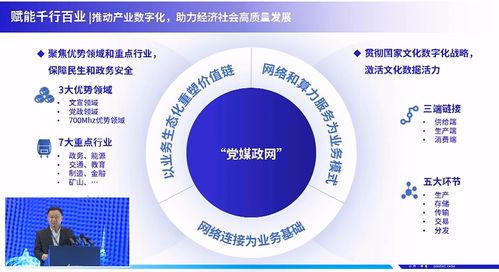 中國廣電徐達 CBNET骨干網建成，三大業務與服務驅動網絡新紀元